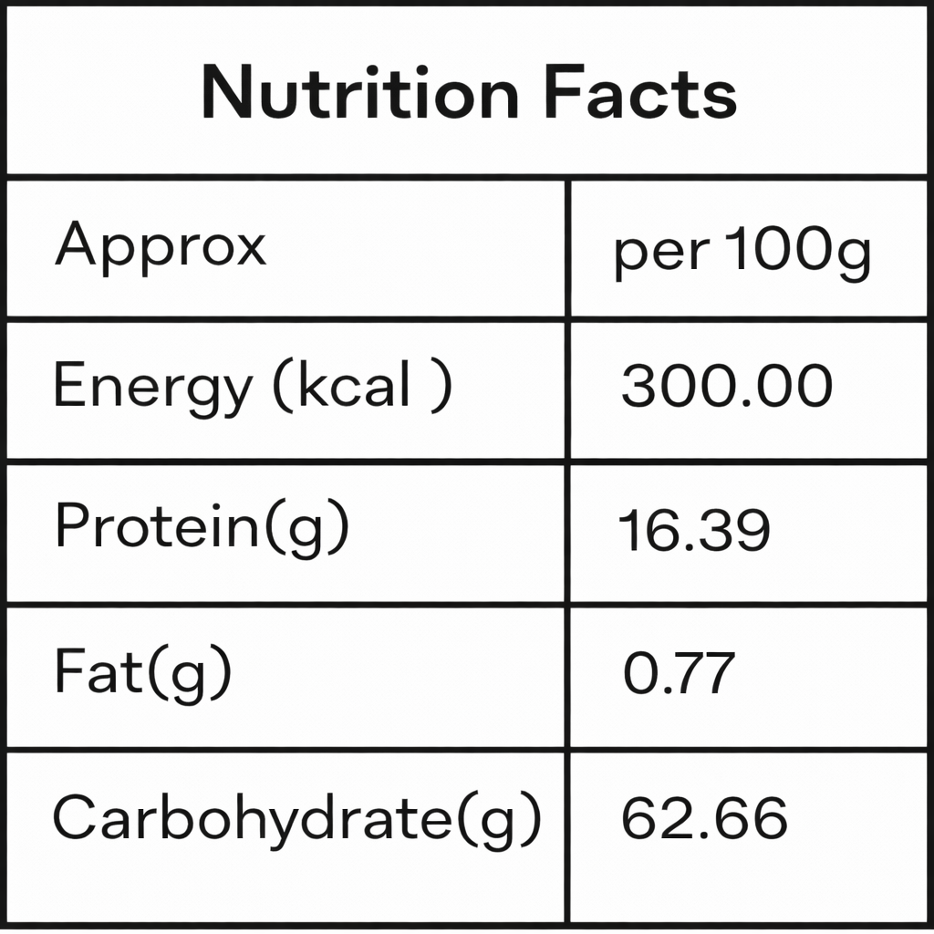 Tea leaf Delight Premium CTC tea 250g - Image 5